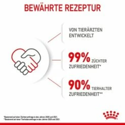 ROYAL CANIN Kitten 4 Kg -ANIMON Geschaft 08810e2a3b92ab1e2a34860c38ef15c4d94cdd57 3182550702973 11