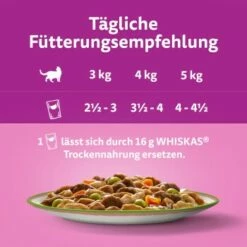 Whiskas Tasty Mix Multipack Chef's Choice In Sauce 40 X 85g -ANIMON Geschaft 14599cff56a4f220e05bba4d61c5a81f806d1750 1410720 de DE Whiskas 8