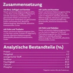 Whiskas Tasty Mix Multipack Chef's Choice In Sauce 40 X 85g -ANIMON Geschaft 2b2d5ac22ea199d610e271603bbefbd259af6160 1410720 de DE Whiskas 2 1