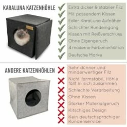 KaraLuna Katzenhöhle Aus Filz Fürs Regal Dunkelgrau -ANIMON Geschaft 30c23a5840d69404791aa3f858394f63ba53b098 1407462 de DE 726d8bb78c1d62186be13466b5285690baa6b738jiKoNV