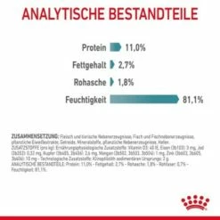 ROYAL CANIN Hairball Care 12 X 85 G -ANIMON Geschaft 328e05c411cf0042a421b068d1492a0e5b7786fb 1229818 7