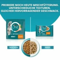 Purina ONE Bifensis Adult Huhn & Vollkorngetreide 5,7 Kg -ANIMON Geschaft 3bc9c0ce93bd4e14654a75af57d754c056828915 1396349 de DE purina one 4