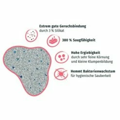 PRIME PRIMOX Klumpstreu Babypuderduft Silikat 12kg -ANIMON Geschaft 444dd3183229769cf1f608139de0385d169d216e 1ff5797e62271150765fa897938431f68a43e55c