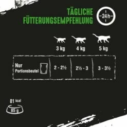 CRAVE Multipack Mit Huhn Und Mit Thunfisch 60 X 85g -ANIMON Geschaft 46a22388cdc4f8bf9a4e6714d52b5f1c18dd7a91 1390281 de DE crave multipack huhn thunfisch 4