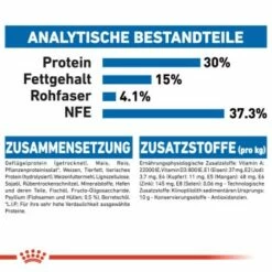 ROYAL CANIN Indoor Long Hair 2 Kg -ANIMON Geschaft 4b81719263aaa42734857fecafa29630252b0602 95719fd39a1873d9c2d93735e2232ea5b5803663