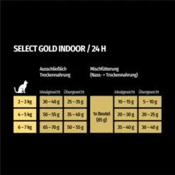 SELECT GOLD Indoor Adult Geflügel & Reis 7 Kg -ANIMON Geschaft 4eef40450243c7459da68a4f8b0c8286a0488c93 1243348 de DE 7