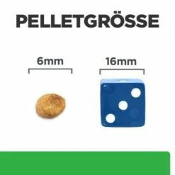 Hill's Prescription Diet Weight Loss R/d Mit Huhn 1,5 Kg -ANIMON Geschaft 56cd62855dd2d18bfa44432ea997bee9866f64cb 5b9be77df3d7c4516783e20308e3dbca3ade7035