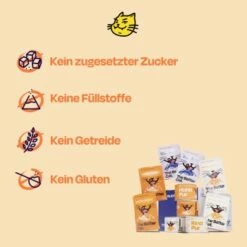 The Better Cat Nassfutter Huhn & Forelle 595 G -ANIMON Geschaft 63fb79e417d94e99e63a1d473cd33f12061ff230 1664526 de DE 4f520ff694b092d85fb9029267e7c9ff32d773814ZPVh2