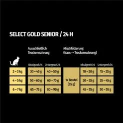 SELECT GOLD Senior +12 Geflügel Mit Reis 3 Kg -ANIMON Geschaft 752a6a366ebd98f1abc427bf4899c61d80a9743f 1081823016 de DE 7 1