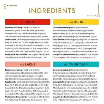 GOURMET Gold Raffiniertes Ragout Katzennassfutter Sorten-Mix 96x85g 4 GOURMET Gold Raffiniertes Ragout Katzennassfutter Sorten-Mix 96x85g – Bild 2