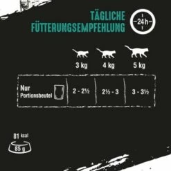 CRAVE Multipack Sauce 13x4x85g Thunfisch -ANIMON Geschaft 9cab5ea053f56d9725931708cd72dc860be91b5e 1390809 de DE crave multipack thunfisch 4