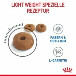 ROYAL CANIN Light Weight Care 8 Kg -ANIMON Geschaft a0ef8cb87216e9576ccb462b9502a0231d9e4622 1332703 5