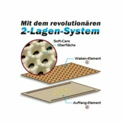 Canadian Cat Toilettenvorleger Zaubermatte Beige 10 Canadian Cat Toilettenvorleger Zaubermatte Beige -ANIMON Geschaft a21f3bb8d83e4ab8a6a4680c0b2911cb48360996 41937b685b7963d7032038893968d49bda744bd0