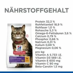 Hill's Science Plan Sensitive Stomach & Skin Adult 1+ Mit Huhn 7 Kg -ANIMON Geschaft a3bbced7beae6b7138fc5f41f51d17766a60e106 52742023137 5