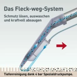 THOMAS AQUA FleckWasher 13 THOMAS AQUA FleckWasher -ANIMON Geschaft abdb6f3bc305d6aff79abebe361a6887602a60e8 1652086 de DE a5690e1750a3e03a93d210c79acef6cb20ee6200MyyUFv