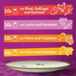 Whiskas Tasty Mix Multipack Chef's Choice In Sauce 40 X 85g -ANIMON Geschaft cff92a53034b34e3cc9af36dcc2c75b50e8d7043 1410720 de DE Whiskas 2