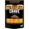 CRAVE Pastete 24x85g Huhn Und Truthahn -ANIMON Geschaft d62158158ae0829b9fa5c9dc74a9bc9b8713d8c7 4008429114809 CRAV ADU Huhn Truthahn 85g