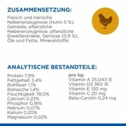 Hill's Science Plan Healthy Cuisine Sterilised Cat Ragout Multipack 24x80 G -ANIMON Geschaft df0729f799c8ead407608cb9a1a2ae1cb482977f 1397118 de DE hills 5