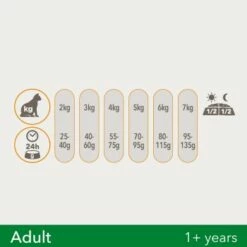 IAMS Vitality Adult Huhn 3 Kg 10 IAMS Vitality Adult Huhn 3 Kg -ANIMON Geschaft df883763ddcfdf9c342986cf378ba50bf4199f2b f5815ccff57348a530f17c01a646580e4431fe19