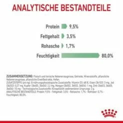 ROYAL CANIN Digest Sensitive 12 X 85 G -ANIMON Geschaft e3b35041bfc5fd1abcc7712643afca36aac84b78 1100873 6