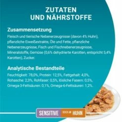 Purina ONE Sensitive Mit Huhn & Karotten 26x85g -ANIMON Geschaft e9c5294a63dadfa58ee15c90ec619e96ea48b2a2 1099274 de DE purina one 8