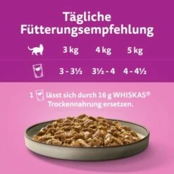 Whiskas Pure Delight Mega Pack Geflügel Ragout In Gelee 40 X 85g -ANIMON Geschaft fadf8a29e2c6b48afcbffcffdda8f47224b9ac8c 1410723 de DE Whiskas 2